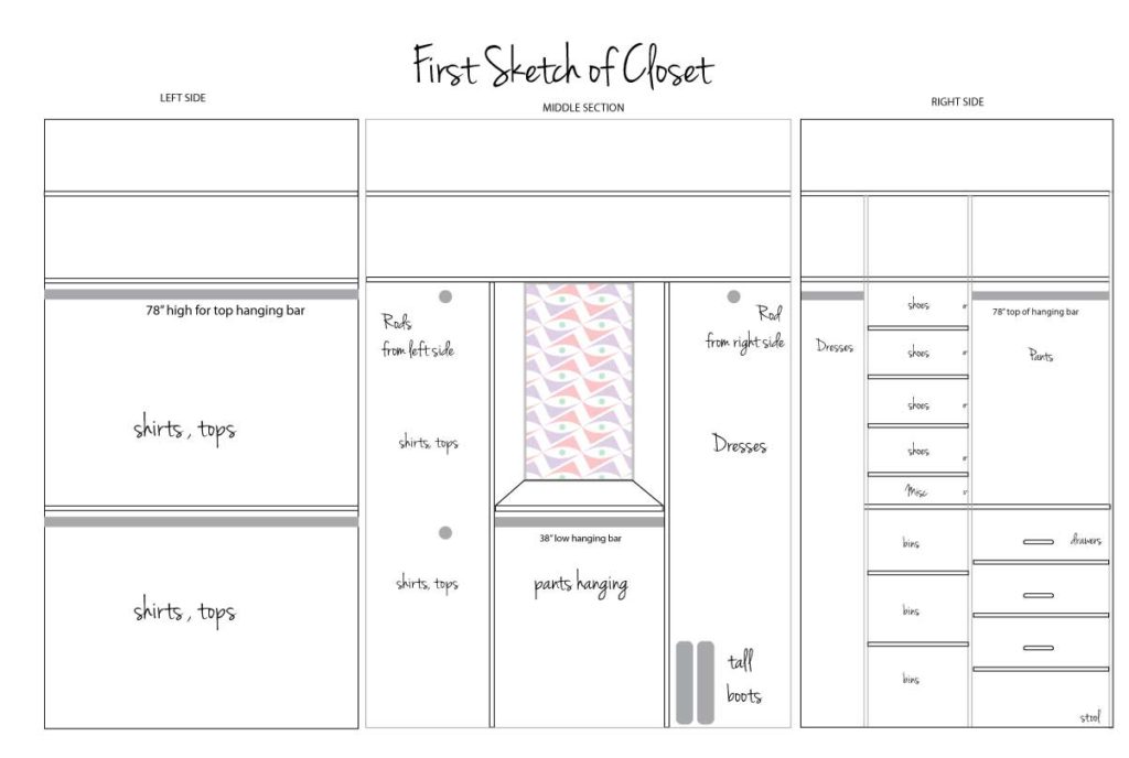 Sketch of custom closet layout