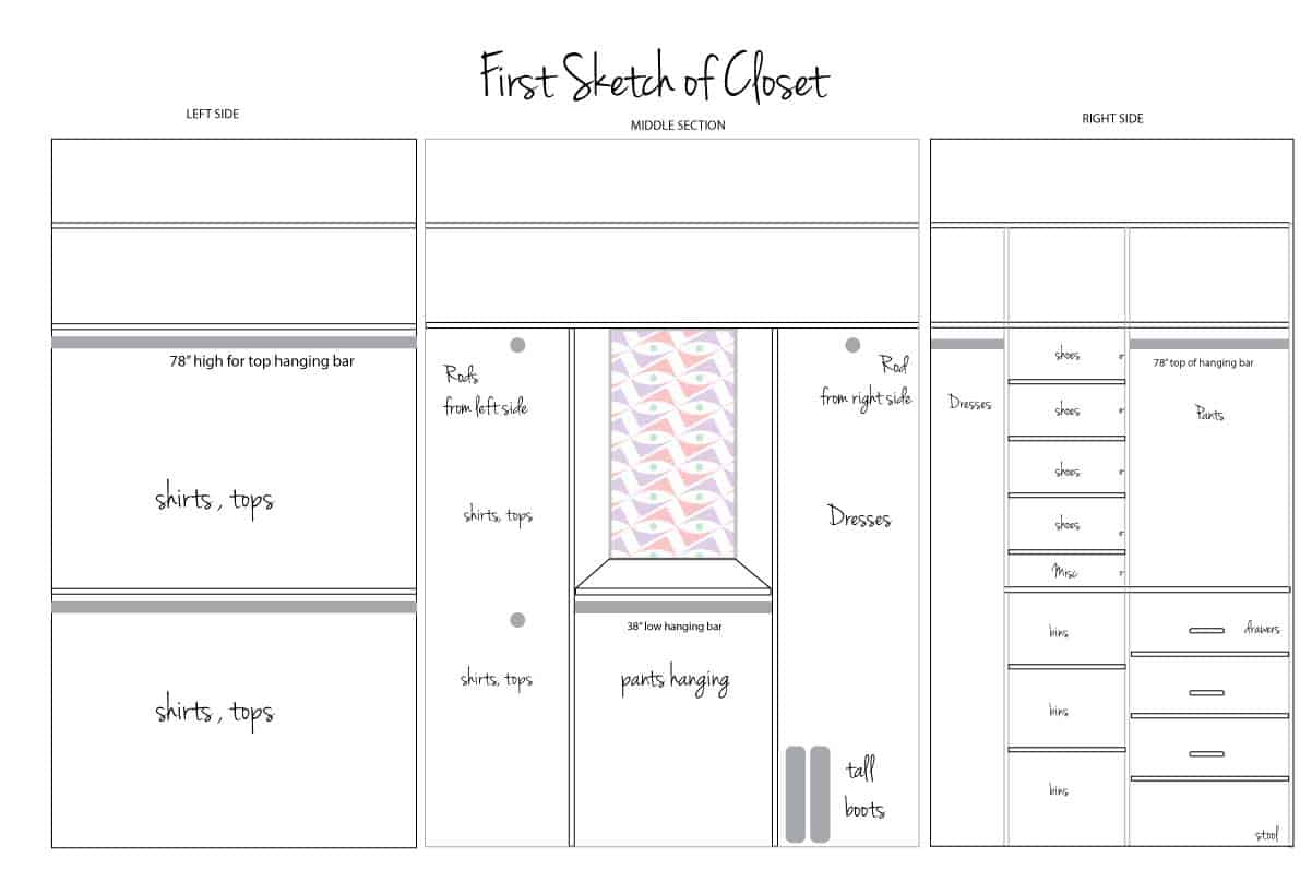 ontour line drawing of closetg