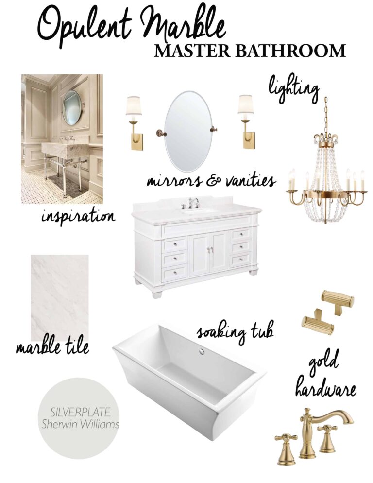 One Room Challenge: Week 2 Fall 2016 Master Bathroom